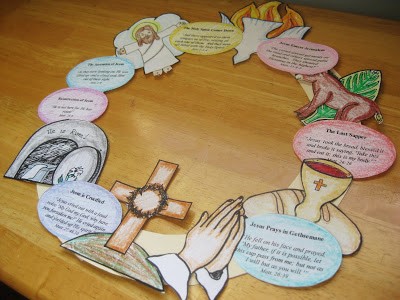 https://3.bp.blogspot.com/-wTo4tHf-Lt0/T3to5AvB4NI/AAAAAAAABvg/R3l9raOBpSI/s400/Easter%2BStory%2BWreath%2Bfinished.jpg